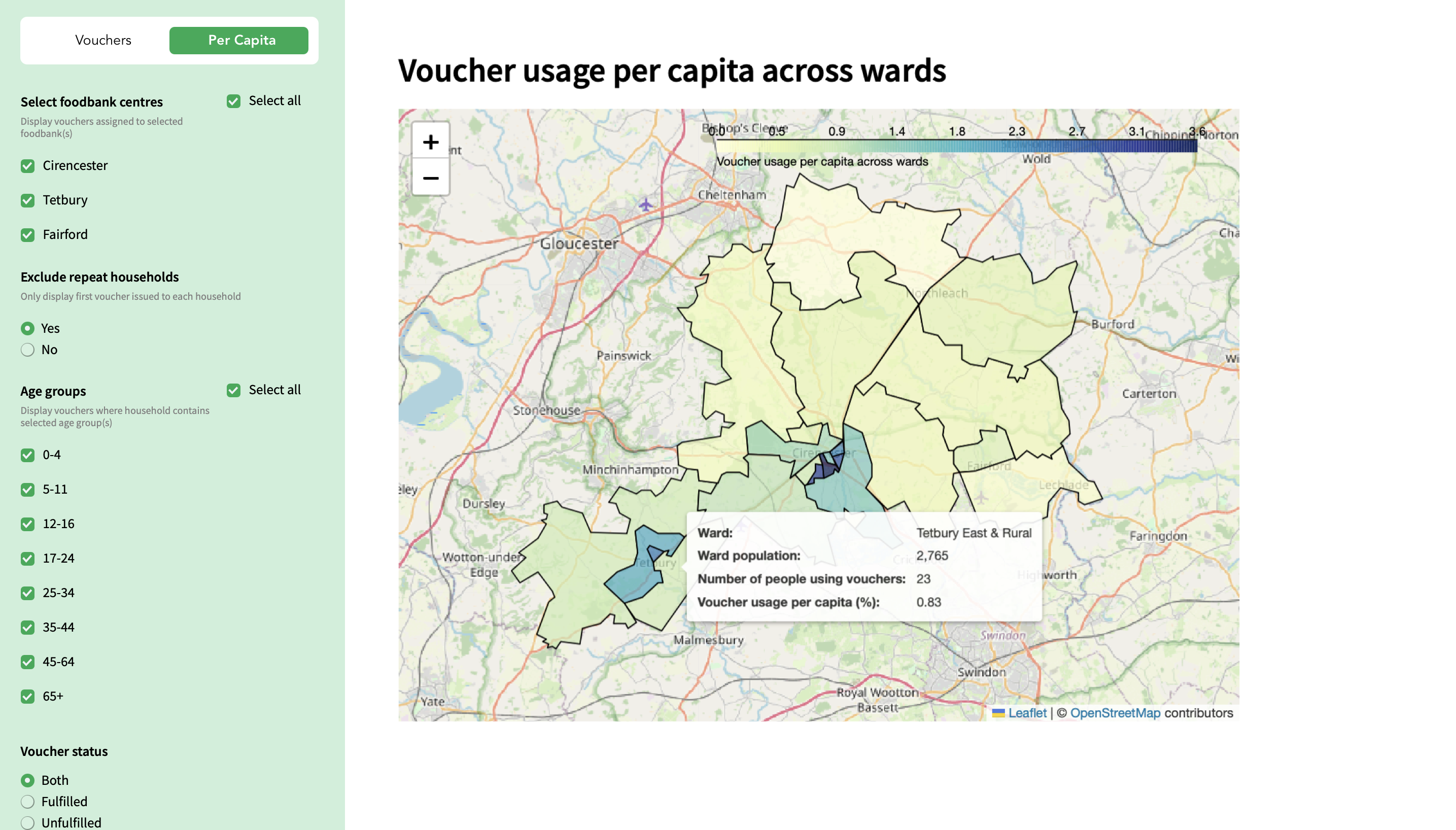 Food Aid Insights Dashboard