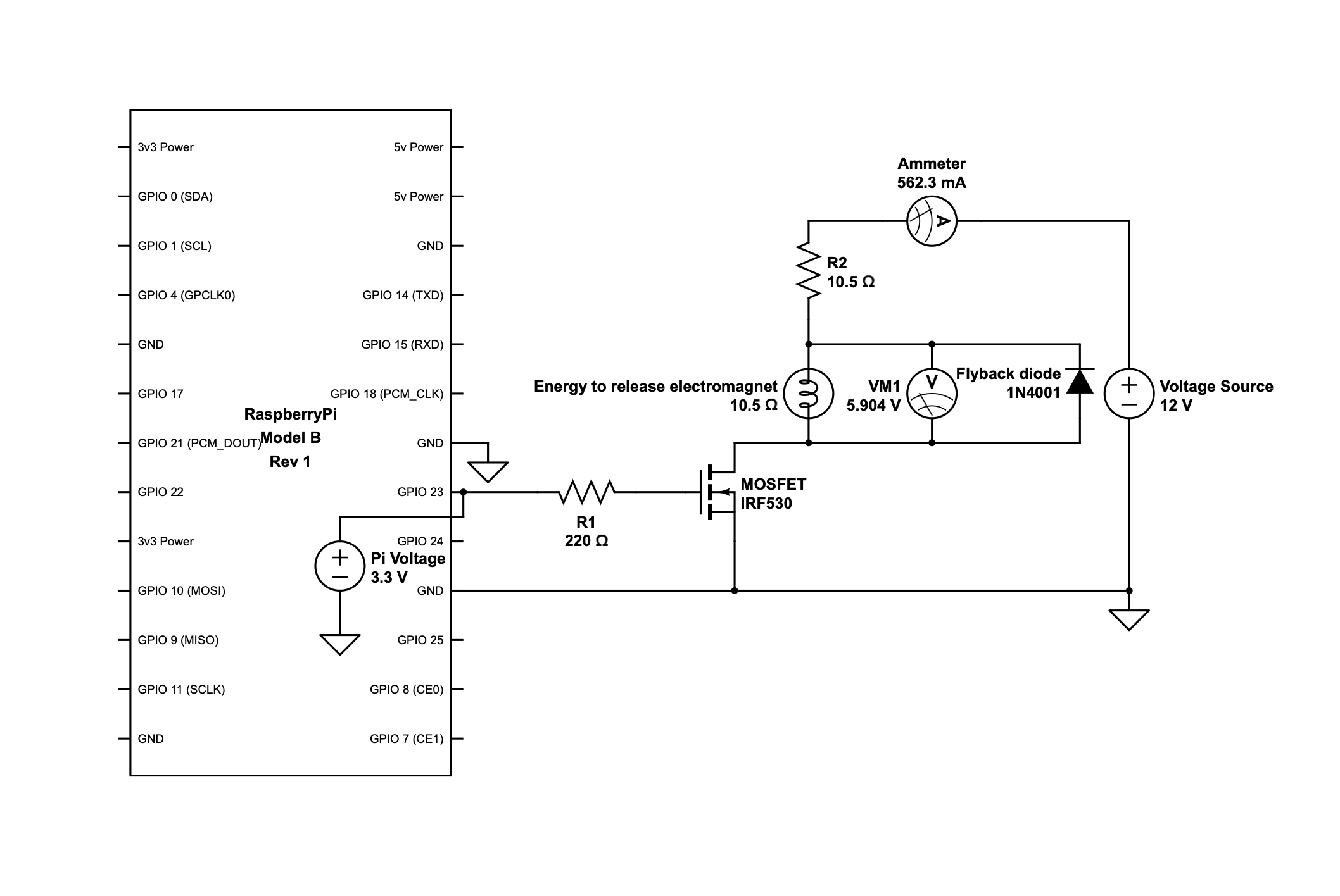 Urban Hydroelectric Generator